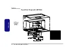 Предварительный просмотр 48 страницы Clevo M770SU Service Manual