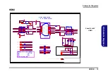 Предварительный просмотр 63 страницы Clevo N130BU Service Manual