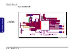 Предварительный просмотр 88 страницы Clevo N150ZU Service Manual