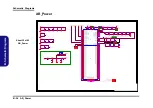 Preview for 88 page of Clevo N170RD1 Service Manual