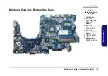 Preview for 21 page of Clevo N170SD Service Manual