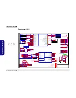 Предварительный просмотр 58 страницы Clevo N240JU Service Manual