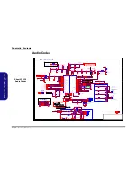 Предварительный просмотр 74 страницы Clevo N240JU Service Manual