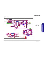 Предварительный просмотр 79 страницы Clevo N240JU Service Manual