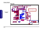 Предварительный просмотр 84 страницы Clevo N750HU Service Manual