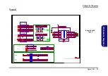 Предварительный просмотр 85 страницы Clevo N750HU Service Manual