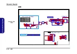 Предварительный просмотр 86 страницы Clevo N750HU Service Manual