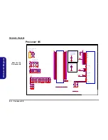 Preview for 54 page of Clevo N850HK1 Service Manual