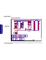 Preview for 64 page of Clevo N850HK1 Service Manual