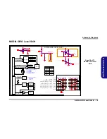 Preview for 67 page of Clevo N850HK1 Service Manual