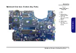 Preview for 21 page of Clevo N855HC Service Manual