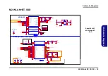 Предварительный просмотр 81 страницы Clevo N870HK1 Service Manual