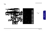 Предварительный просмотр 41 страницы Clevo NH77DBQ Service Manual