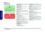 Предварительный просмотр 14 страницы Clevo NL40CU Service Manual