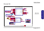 Предварительный просмотр 51 страницы Clevo NL40CU Service Manual