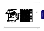 Preview for 41 page of Clevo NP50DB Service Manual