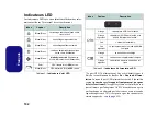 Preview for 108 page of Clevo P150-P170SMA Concise User Manual