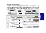 Preview for 109 page of Clevo P150-P170SMA Concise User Manual