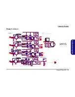 Preview for 103 page of Clevo P150EM Service Manual