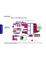 Предварительный просмотр 82 страницы Clevo p157sm Service Manual