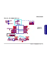 Предварительный просмотр 83 страницы Clevo p157sm Service Manual