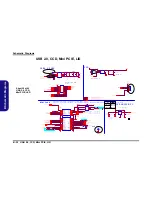 Предварительный просмотр 92 страницы Clevo p157sm Service Manual