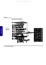 Preview for 48 page of Clevo P180HM Service Manual