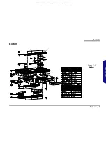 Preview for 49 page of Clevo P180HM Service Manual