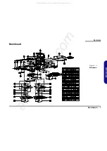 Preview for 51 page of Clevo P180HM Service Manual