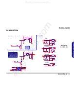 Preview for 81 page of Clevo P180HM Service Manual