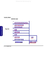 Preview for 102 page of Clevo P180HM Service Manual