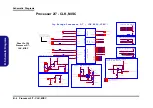 Предварительный просмотр 68 страницы Clevo P375SM Service Manual