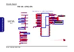 Предварительный просмотр 88 страницы Clevo P375SM Service Manual