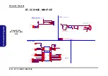 Предварительный просмотр 94 страницы Clevo P375SM Service Manual