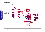 Предварительный просмотр 118 страницы Clevo P375SM Service Manual