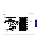 Предварительный просмотр 45 страницы Clevo P650HP6 Service Manual