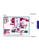 Preview for 87 page of Clevo P650HP6 Service Manual