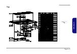 Preview for 49 page of Clevo P650HS Service Manual