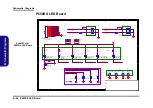 Preview for 138 page of Clevo P650HS Service Manual