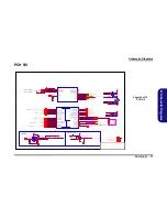 Предварительный просмотр 87 страницы Clevo P650RA Service Manual