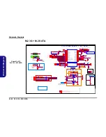 Предварительный просмотр 94 страницы Clevo P650RA Service Manual