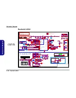 Предварительный просмотр 96 страницы Clevo P650RA Service Manual