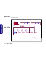 Предварительный просмотр 130 страницы Clevo P650RA Service Manual