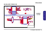 Preview for 95 page of Clevo P650SA Service Manual