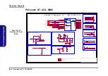 Предварительный просмотр 54 страницы Clevo P650SG Service Manual