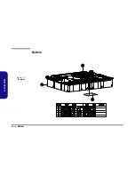 Предварительный просмотр 52 страницы Clevo P670SG Service Manual