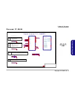 Preview for 65 page of Clevo P670SG Service Manual