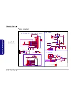 Предварительный просмотр 70 страницы Clevo P670SG Service Manual