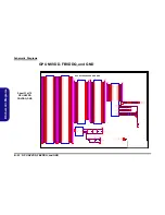 Предварительный просмотр 88 страницы Clevo P670SG Service Manual