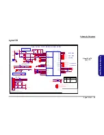 Preview for 89 page of Clevo P670SG Service Manual